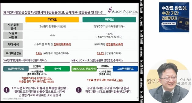 얼라인 "하이브의 SM 공개매수딜 좋지 않아, 12만 원? 30만 원 본다"