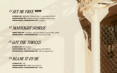 트와이스, 컴백 신곡명은 'SET ME FREE'…신보 트랙리스트 전격 공개