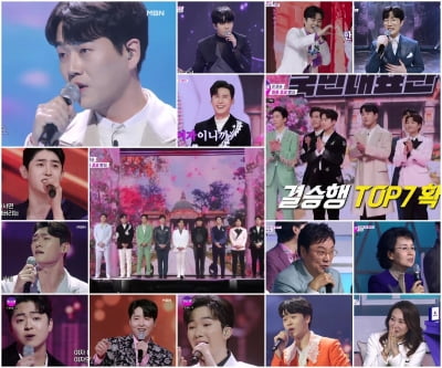 [종합] 어차피 우승은 황영웅? 최고점에 준결승전 1위…신성, TOP7 구사일생('불트')