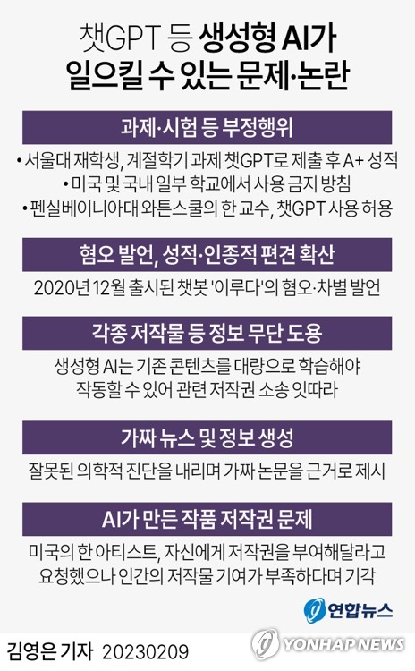 "챗GPT가 내 업무도 대신?"…직장인들도 '관심'