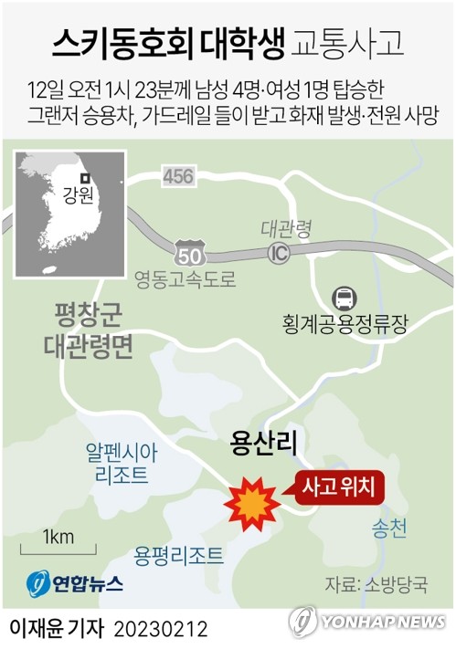 평창서 교통사고 화재로 스키동아리 대학생 5명 숨져(종합3보)