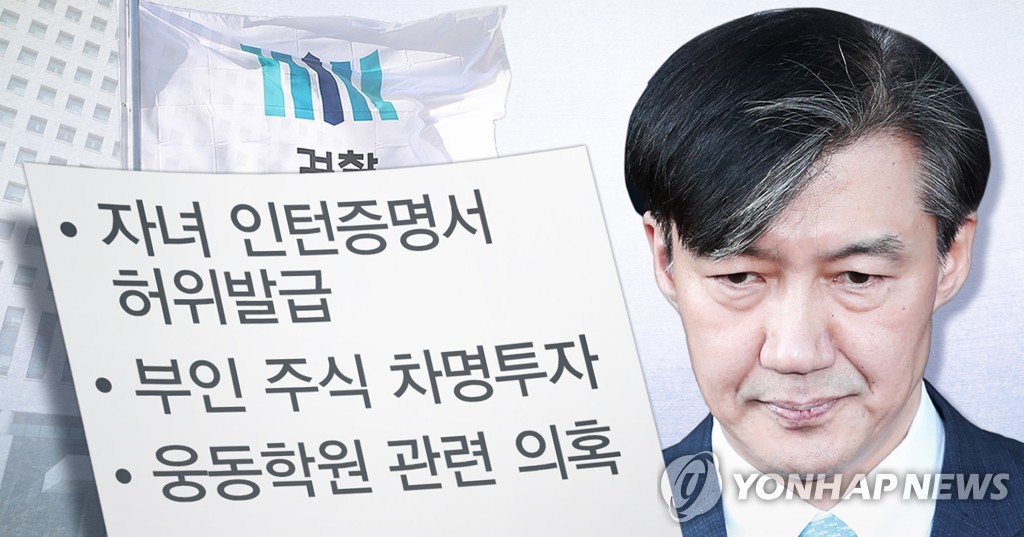 [일지] 조국 전 장관, 의혹 제기부터 1심 선고까지