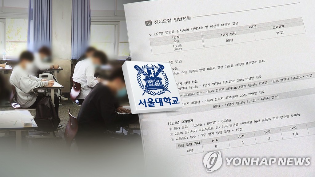 'SKY' 정시 최종 28.8%가 등록 포기…"의대·서울대 진학 추정"