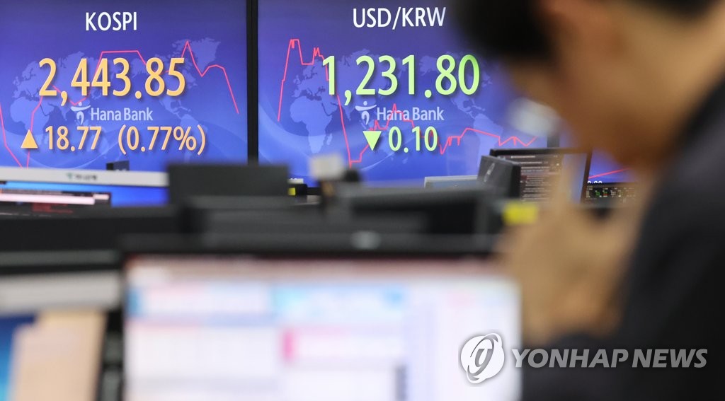 코스피, FOMC 앞두고 1% 상승 마감…외국인 순매수 전환(종합)