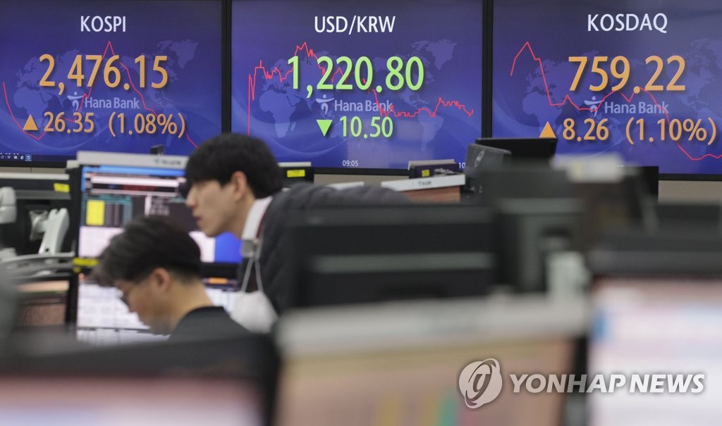 1월 새내기주 수익률 134%…증시 반등에 '산뜻한 출발'