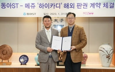 동아ST-메쥬 "심전도 원격 모니터링 플랫폼 해외판권 계약"