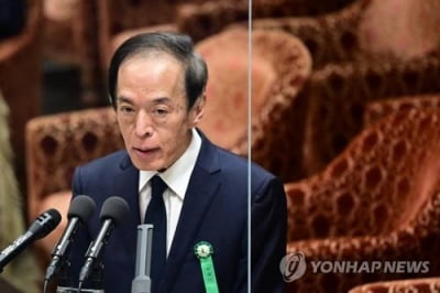 일본은행 총재후보자 "금융완화로 경제 지지…현 금융정책 적당"