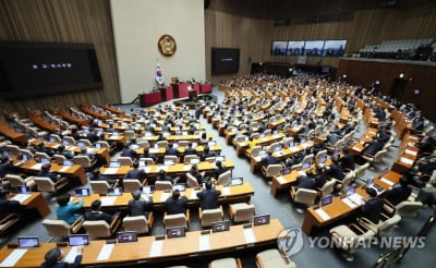 與추천 진실화해위원 부결에 본회의 파행…법안 47건 처리 무산(종합)