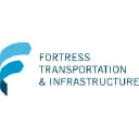 Fortress Transprtn and Infr Investrs LLC(FTAI) 수시 보고 