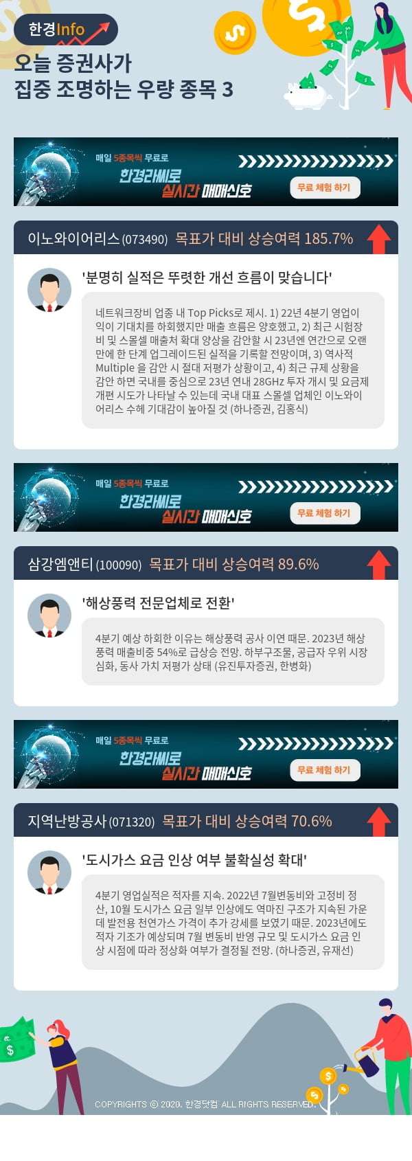 오늘 증권사가 집중 조명하는 우량 종목 3