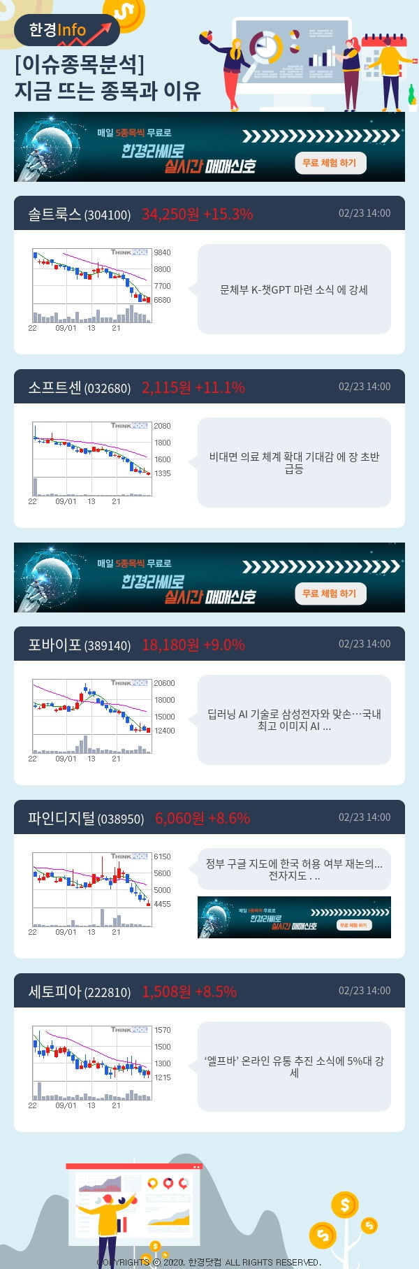 이슈종목분석-지금 뜨는 종목과 그 이유는?