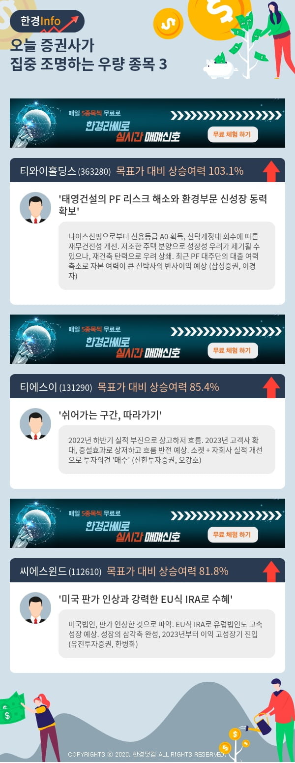 오늘 증권사가 집중 조명하는 우량 종목 3