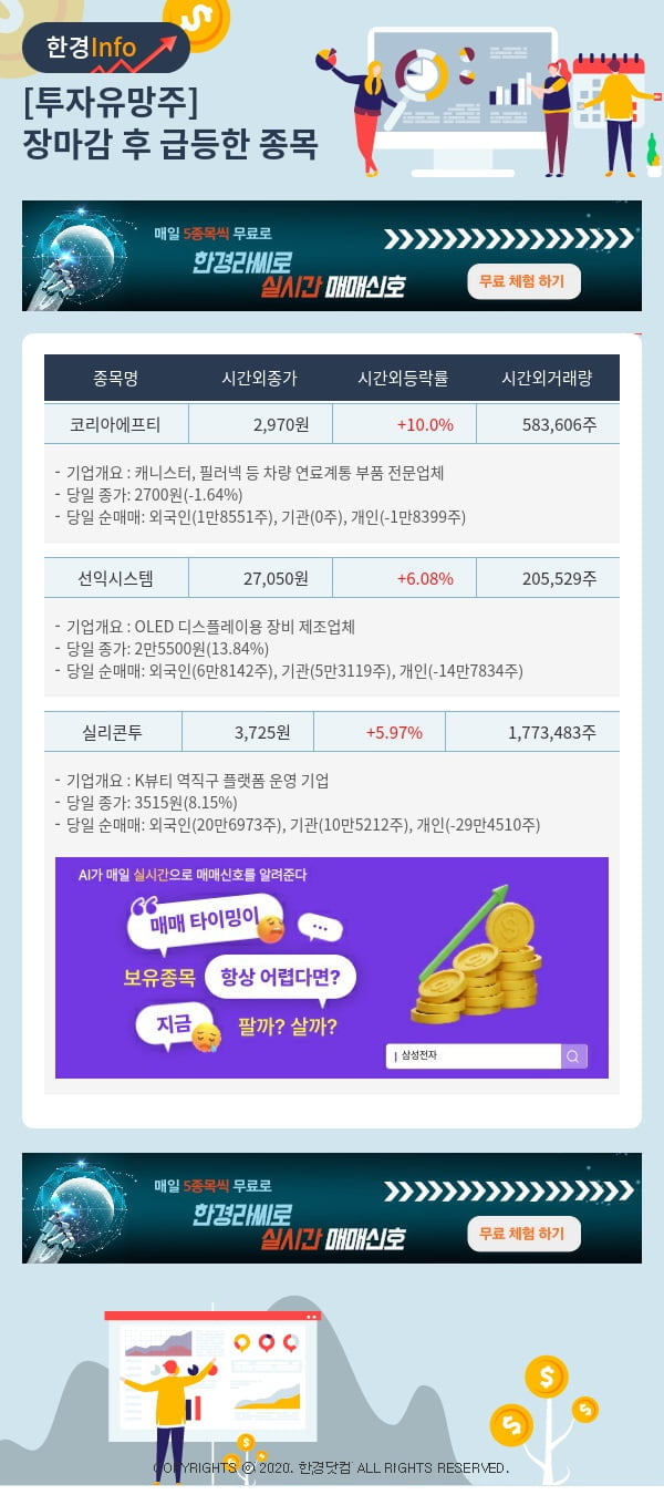 투자유망주-어제 장마감 이후 급등한 종목 코리아에프티, 선익시스템