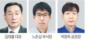 울산상공대상에 김재홍·노준섭·박정욱