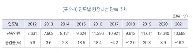 "수면마취 하려고"…유아인이 말한 '바늘 공포증' 뭐길래