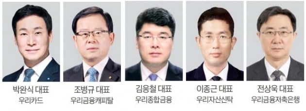 '임종룡號' 우리금융 쇄신…계열사 CEO 교체