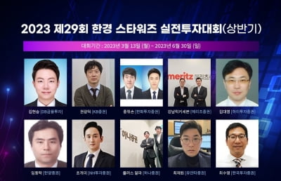 "증권사 대표 선수들의 한 판 승부"…2023년 '한경 스타워즈' 13일 개막