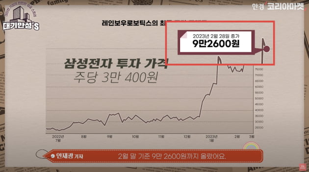 삼성이 뭘 봤길래…'이 회사'에 카지노 정팔의 미래를 걸었나? [안재광의 대기만성's]