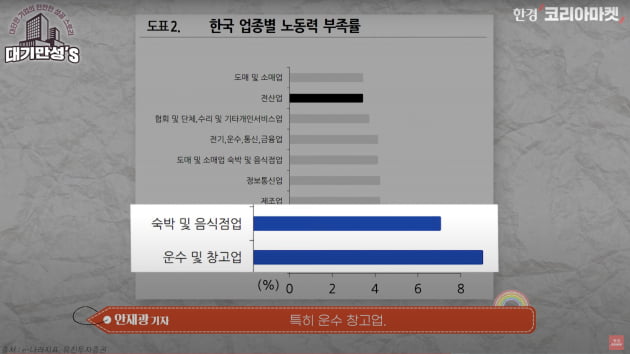 삼성이 뭘 봤길래…'이 회사'에 카지노 정팔의 미래를 걸었나? [안재광의 대기만성's]