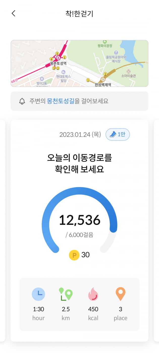 사람들이 가장 많이 걷는 요일은 '목요일'…주행거리는 일요일이 최대