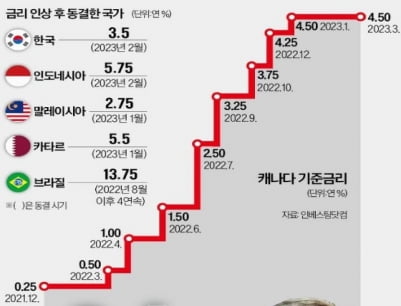 뱅크런에 증시 급락?…SVB발 '블랙먼데이' 오나 [정인설의 워싱턴나우]