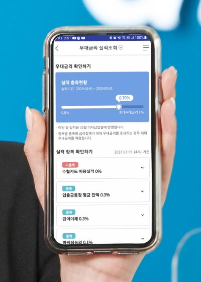 수협은행, 모바일 앱 '우대금리 실적 조회 서비스' 도입 