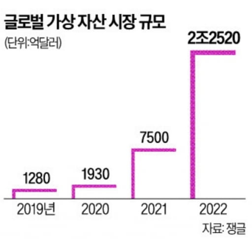 "웹3.0의 필수품, 세계 1위 노린다"…가상자산 지갑 산업 이끄는 해치랩스 [긱스]