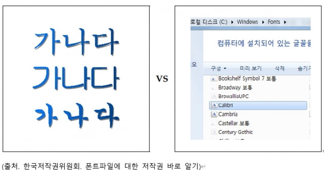 "폰트 저작권 침해했다는데 어떡하죠?"…스타트업이 알아야 할 저작권 이슈 [긱스]