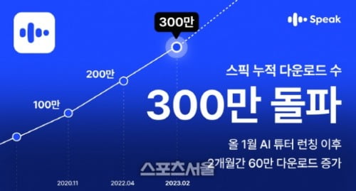 아이유 추리닝 만든 이 회사, 몸값 7000억 됐다 [Geeks' Briefing]