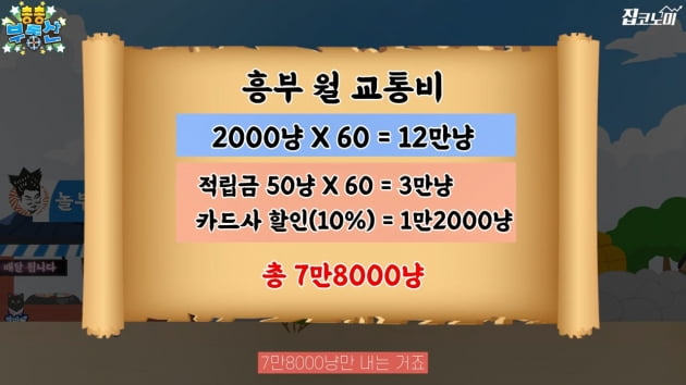 한 달 교통비 4만원 아끼는 법 [집코노미TV]