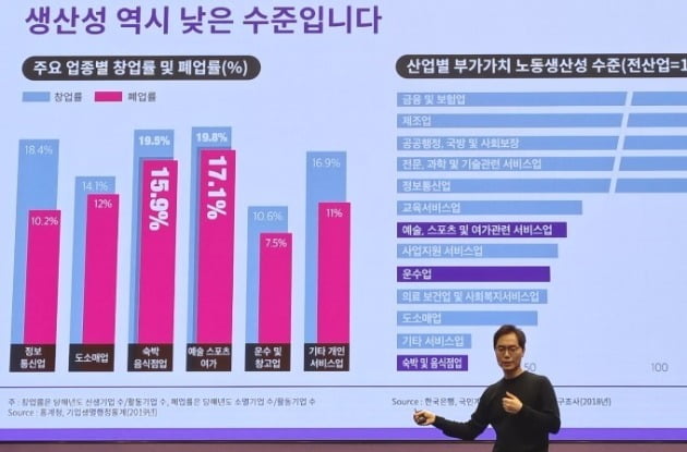 배보찬 야놀자 대표가 16일 서울 강남구 역삼동 조선 팰리스 서울 강남에서 열린 독립 연구법인 야놀자리서치 출범 기자간담회에서 향후 계획에 대해 발표하고 있다. 사진=오정민 한경닷컴 기자