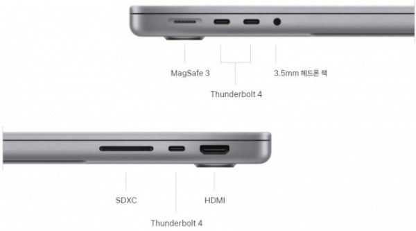 애플 맥북 프로 포트 이미지.