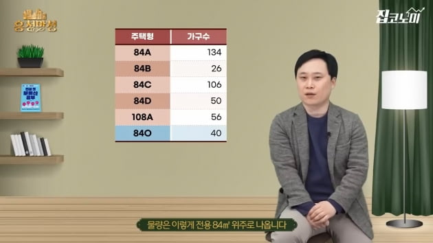 올봄엔 꼭 내집마련…4월 유망 분양 총정리 [집코노미TV]