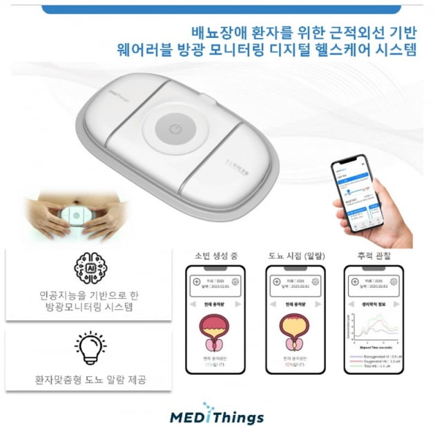 신경인성 방광 모니터링 기기 메디라이트 / 메디띵스 제공