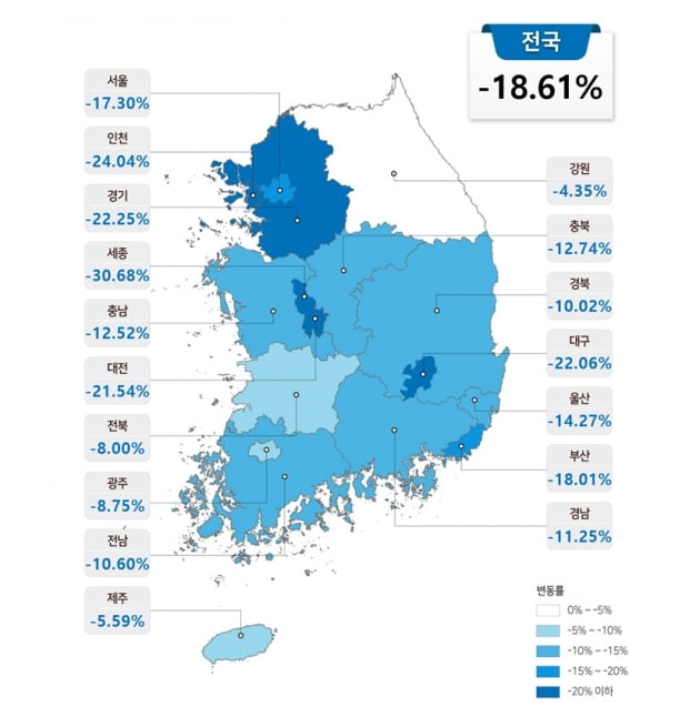 올해 공동주택 공시가격 18.61% 낮아져…역대 최대 하락