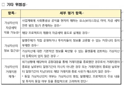 위믹스 겨냥한 DAXA, "상폐 코인, 일정기간 재상장 안된다"