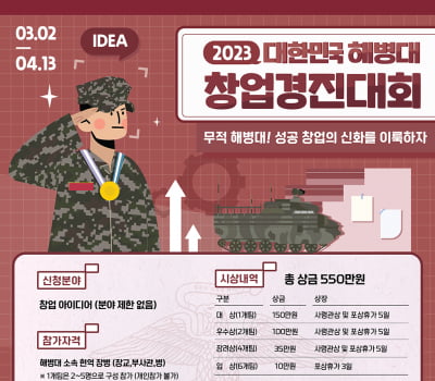 2023 해병대 창업경진대회 접수 시작