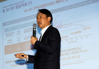 지아이이노베이션, 청약 경쟁률 262대1...수요예측 부진에도 선방