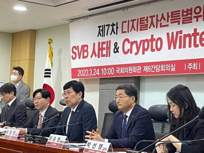 SVB發 위기에 인플레이션 헤징 수단으로 '비트코인' 주목