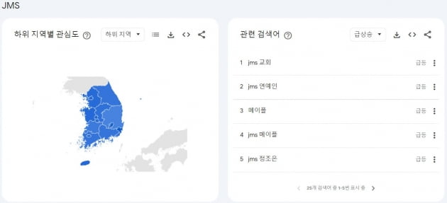 JMS 지역별 관심도 및 관련 급상승 검색어. /출처=구글 트렌드