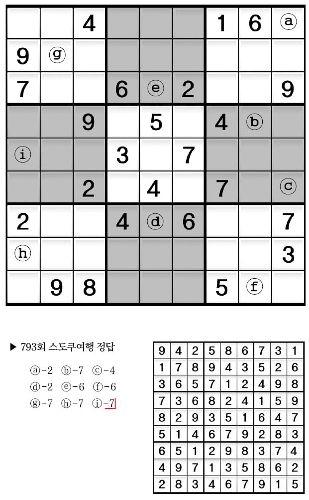 [수학 두뇌를 키워라] 스도쿠 여행 (794)