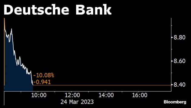 [김현석의 월스트리트나우] 은행 위기 전염병(Bankdemic), 다음 환자는 도이치뱅크?