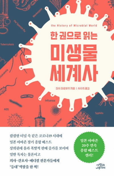 유럽을 제패한 알렉산더가 모기 한 마리에 쓰러진 이유 [책마을]