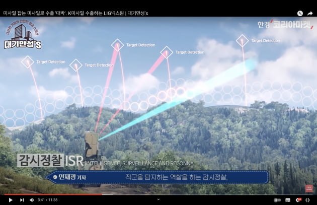 진격의 K방산 LIG넥스원, 한국산 미사일 수출길 연다 [안재광의 대기만성's]