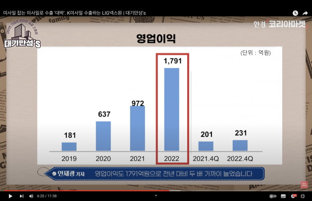 진격의 K방산 LIG넥스원, 한국산 미사일 수출길 연다 [안재광의 대기만성's]