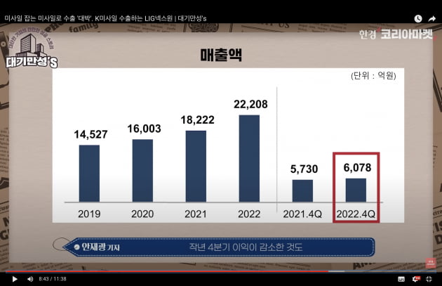 진격의 K방산 LIG넥스원, 한국산 미사일 수출길 연다 [안재광의 대기만성's]