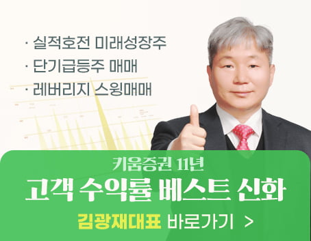 특징주 | 3월 시작전략! 급등 사유 확인 완료 및 오늘의 관심종목은?