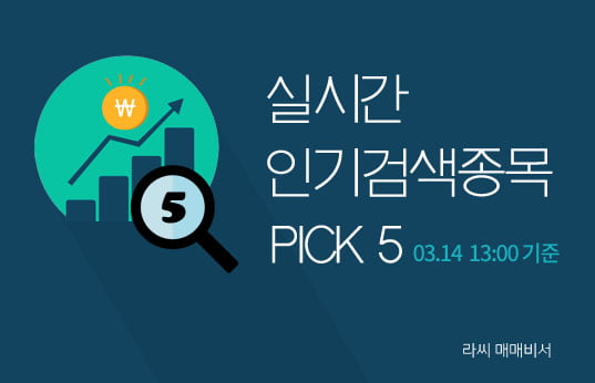 인기 검색 종목 PICK 5 - EG, KBG, 티라유텍...