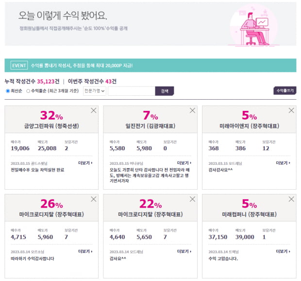 관심주 | 변동성 장세 맞춤 전략은? 3월 15일 집중 종목 확인!