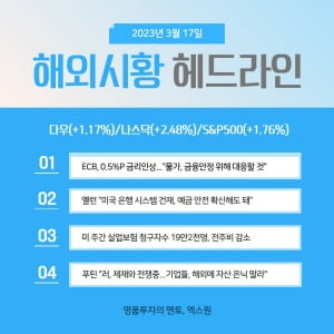 금주 마지막 집중전략, 급등 장세엔 '이 종목'을 주목하라! [확인]